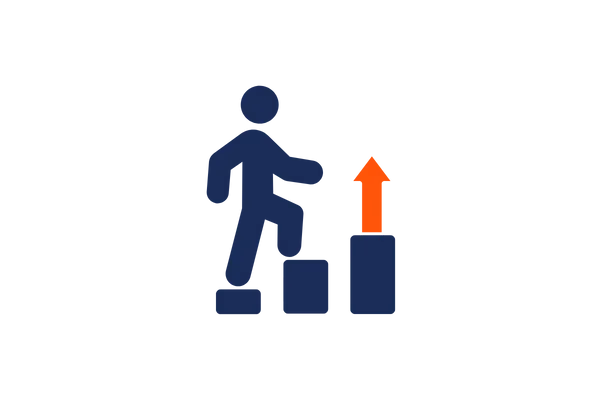 production support | production improvement 